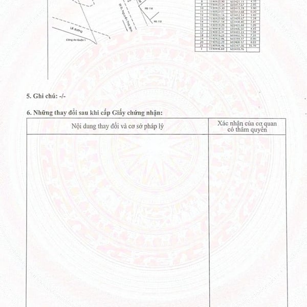 Bán toà nhà 114 - 114/5 Yersin, P. Bến Thành, Quận 1