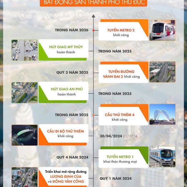 Bán nhà Đông Tăng Long Quận 9 GIÁ TỐT