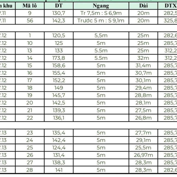 Bán nhà Đông Tăng Long Quận 9 GIÁ TỐT