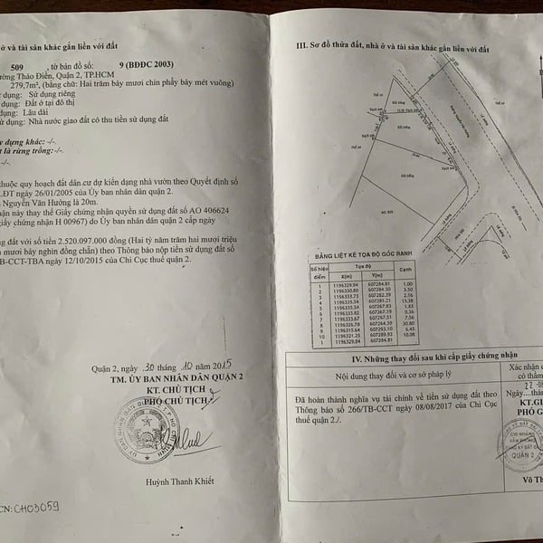 Bán đất 200 Nguyễn Văn Hưởng, Thảo Điền, Quận 2