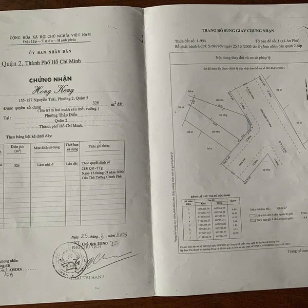Bán đất 200 Nguyễn Văn Hưởng, Thảo Điền, Quận 2