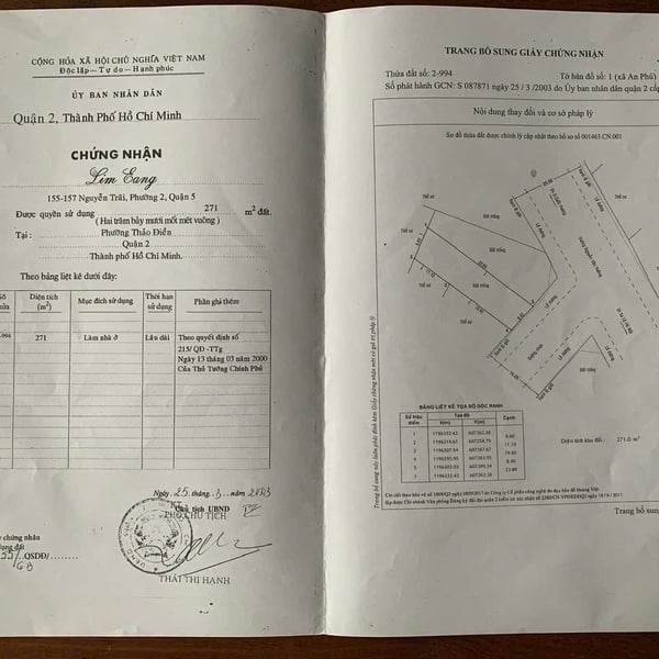 Bán đất 200 Nguyễn Văn Hưởng, Thảo Điền, Quận 2