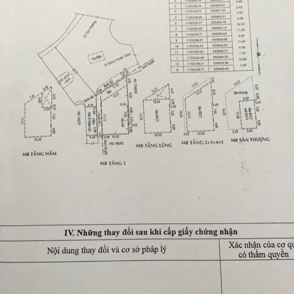 Bán toà nhà 47A Tân Hương, P. Phú Thọ Hoà, TP.HCM