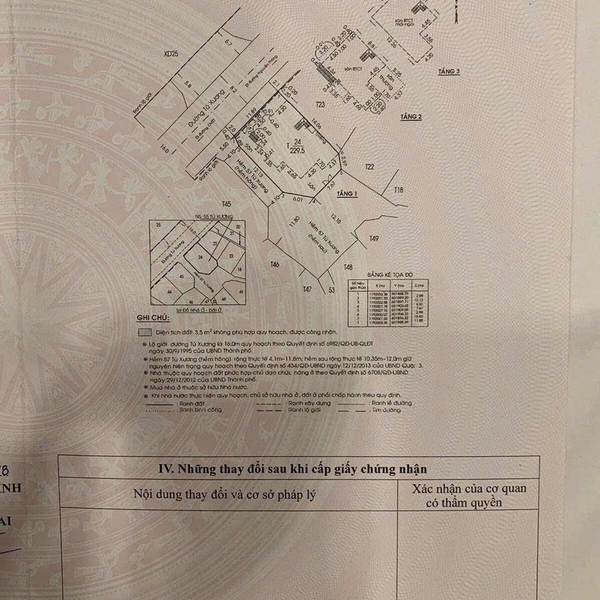 Bán tòa nhà mặt tiền Trần Quý Kiên, Đảo Kim Cương, view sông Sài Gòn