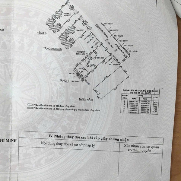 Bán  tòa nhà 165/76-78 Nguyễn Thái Bình, P. Bến Thành, Quận 1