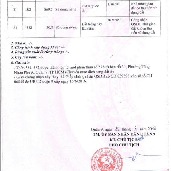 Bán nhà 485 Lê Văn Việt, P. Tăng Nhơn Phú, Quận 9