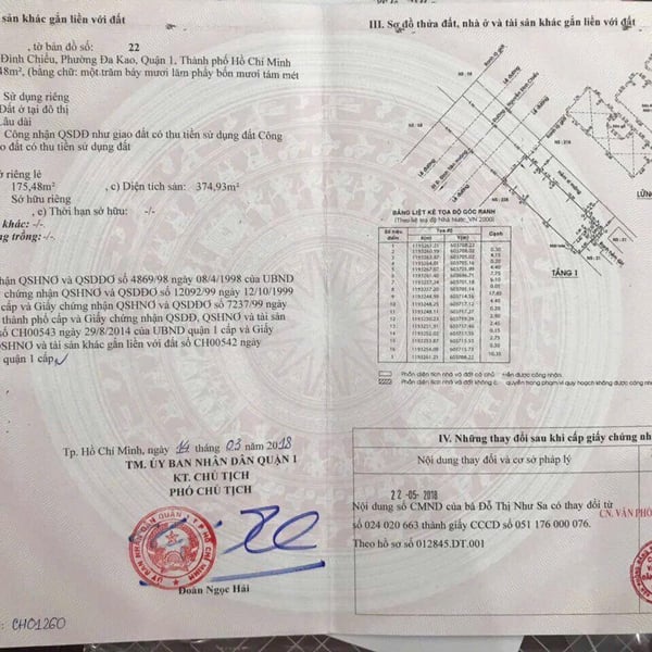 Bán nhà 21 Nguyễn Đình Chiểu, Phường Sài Gòn, Quận 1