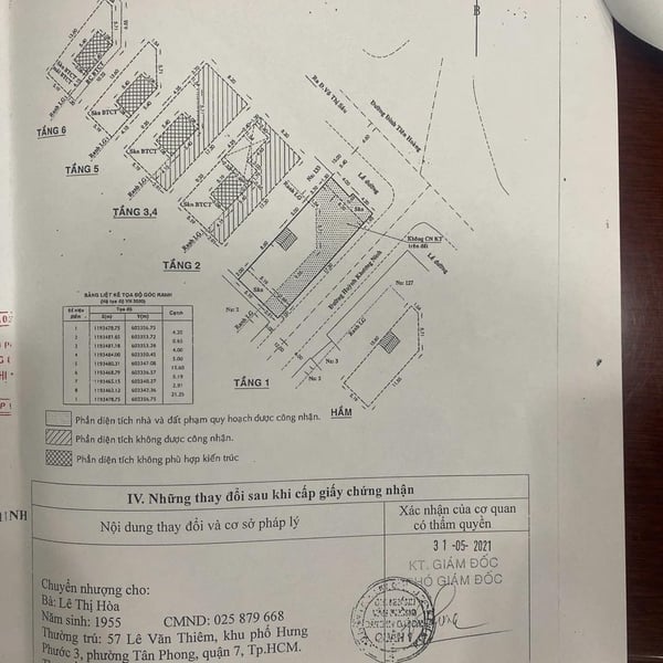 Bán tòa nhà 129 - 131 Đinh Tiên Hoàng, Phường Đa Kao, Quận 1