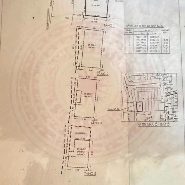Bán nhà 9A Kỳ Đồng, Phường Nhiêu Lộc, Quận 3