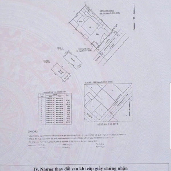 Bán quỹ đất mặt tiền 128 Nguyễn Đình Chiểu, Phường Xuân Hoà, Quận 3