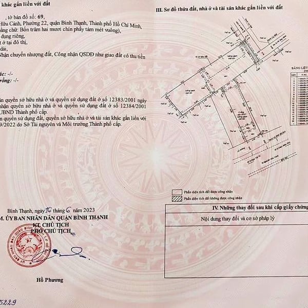 Bán tòa nhà 33B - 33C Nguyễn Hữu Cảnh, P. Thạnh Mỹ Tây, TP.HCM