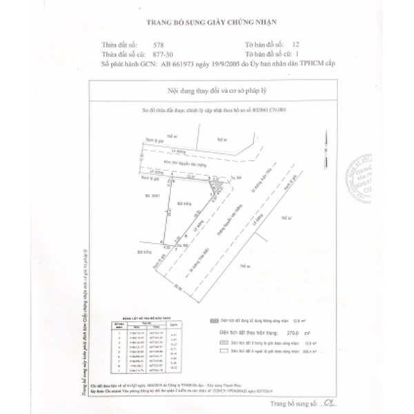 Bán đất 204 Nguyễn Văn Hưởng, P. Thảo Điền, Quận 2
