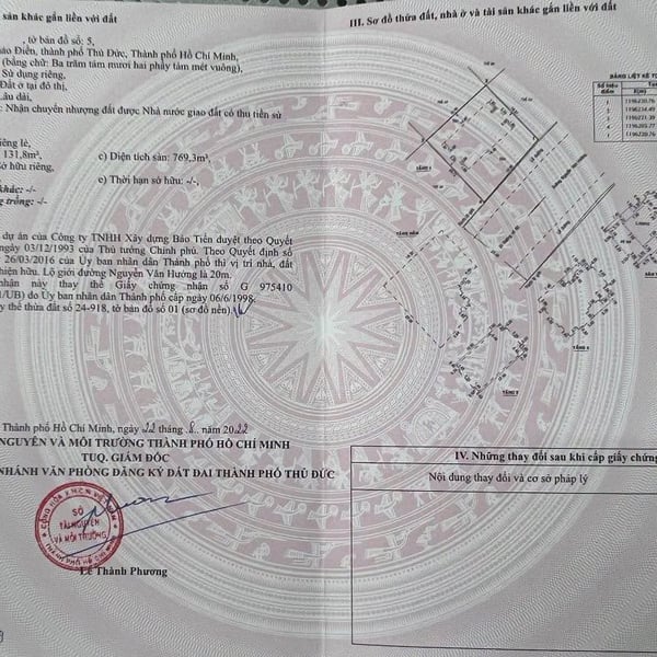 Bán biệt thự 173 Nguyễn Văn Hưởng, Phường An Khánh, TP.HCM