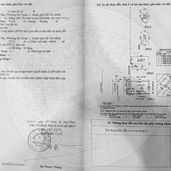 Bán nhà 121 Võ Thị Sáu, Phường Võ Thị Sáu, Quận 3
