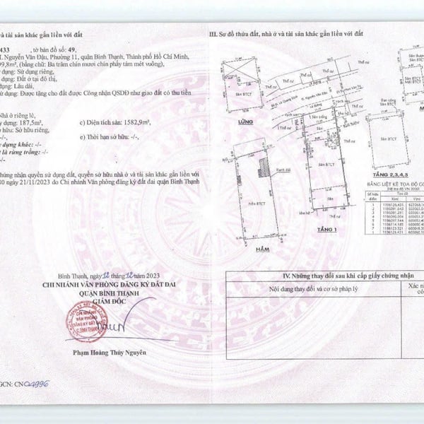 Bán toà nhà 300L Nguyễn Văn Đậu, P. Bình Lợi Trung, Quận Bình Thạnh