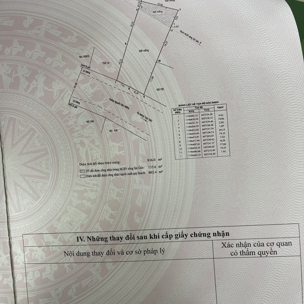 Bán đất 189C5 Nguyễn Văn Hưởng, Phường Thảo Điền, Quận 2