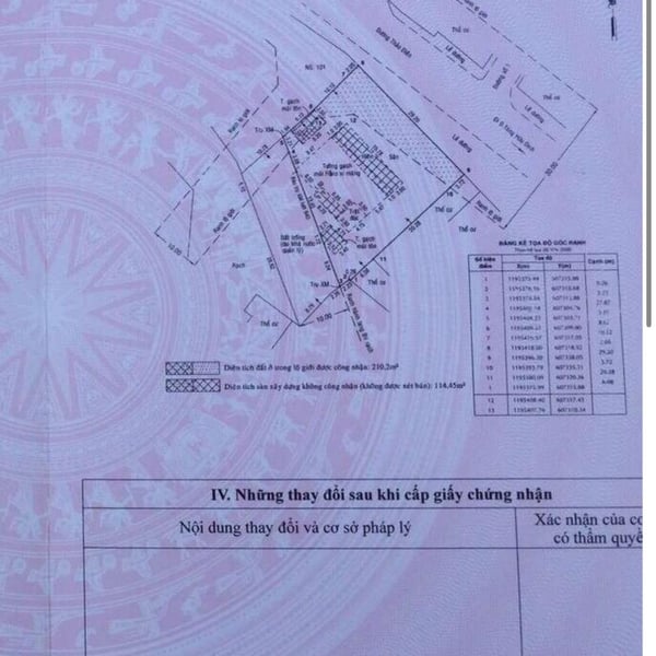 Bán đất 99 Thảo Điền, Phường Thảo Điền, Quận 2