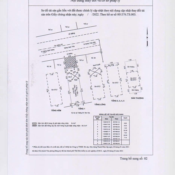 Bán toà nhà 92 Xuân Thủy, P. Thảo Điền, Quận 2