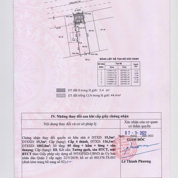 Bán toà nhà 92 Xuân Thủy, P. Thảo Điền, Quận 2