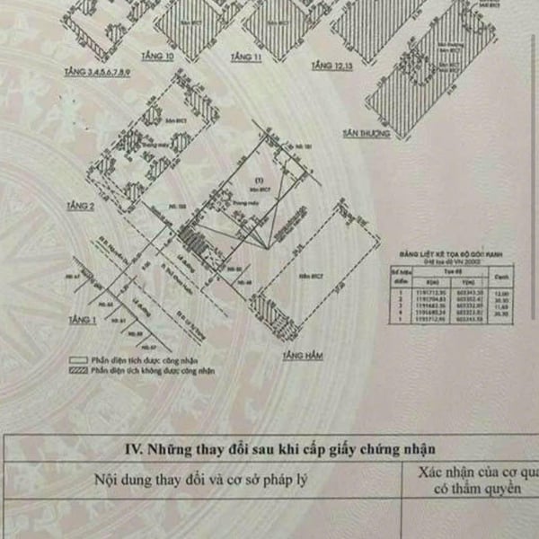 Bán khách sạn 52 - 54 Thủ Khoa Huân, P. Bến Thành, Quận 1