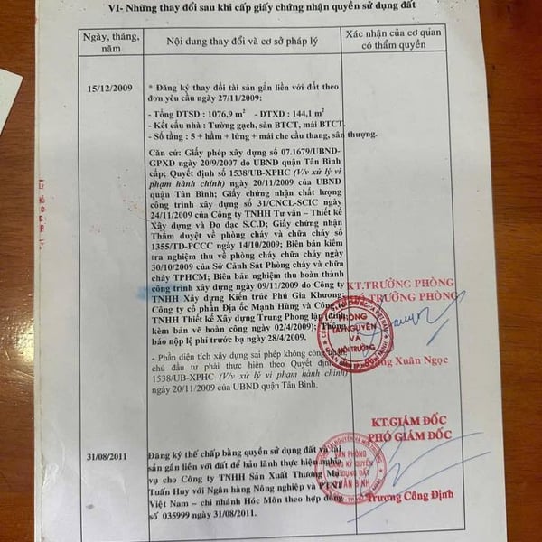 Bán toà nhà mặt tiền 22 Phổ Quang, P. Tân Sơn Hoà, Quận Tân Bình