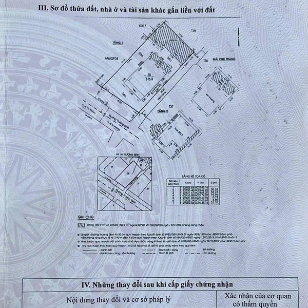 Bán biệt thự 50 Trương Định, P. Xuân Hoà, Quận 3