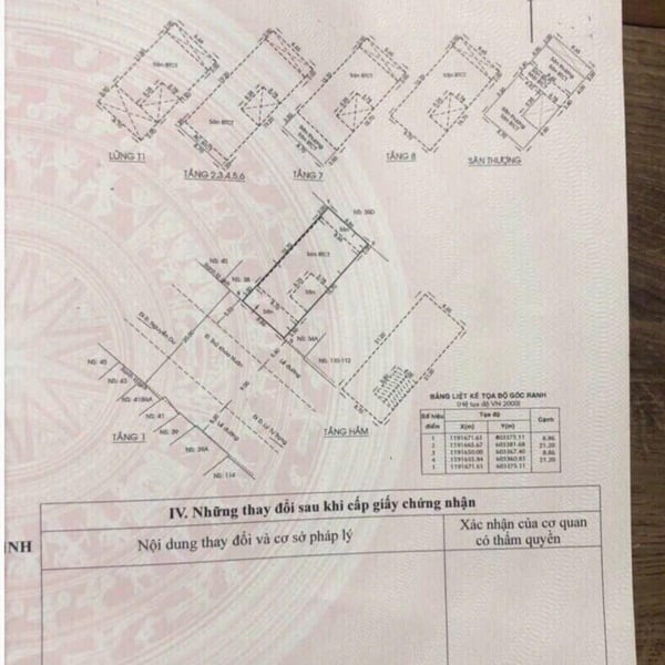 Bán khách sạn 34 - 36 Thủ Khoa Huân, P. Bến Thành, Quận 1