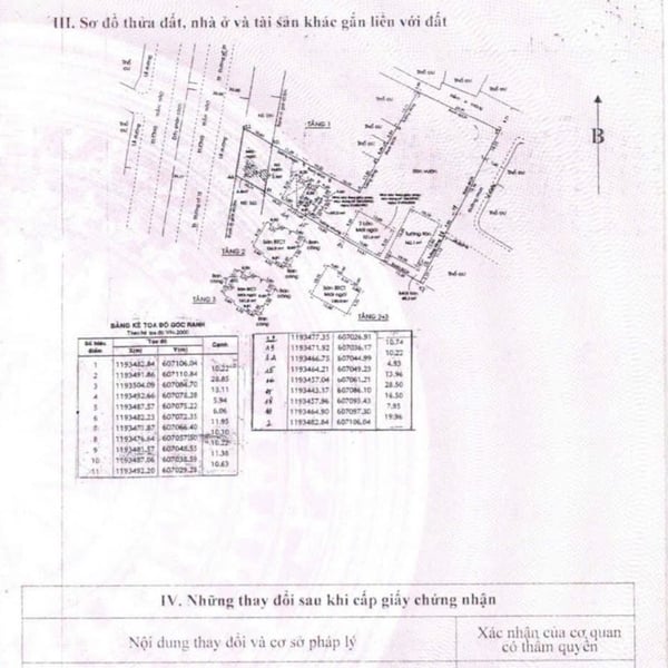 Bán nhà mặt tiền 161 Trần Não, P. An Khánh, TP.Thủ Đức, TP. HCM