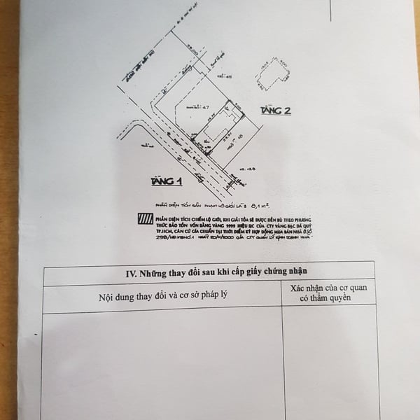 Bán biệt thự 20 Phan Kế Bính, P. Tân Định, Quận 1