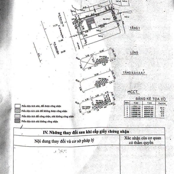 Bán toà nhà  82 - 84 Lê Quang Định, Phường Bình Thạnh, TP.HCM