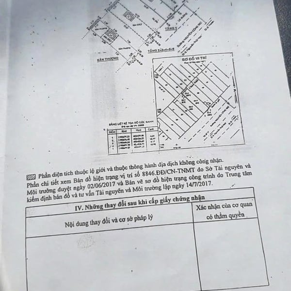 Bán nhà 394 Nguyễn Công Trứ, P. Cầu Ông Lãnh, Quận 1