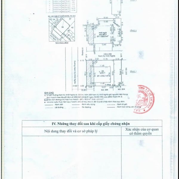 Bán nhà  208 Nam Kỳ Khởi Nghĩa, Phường Xuân Hoà, Quận 3