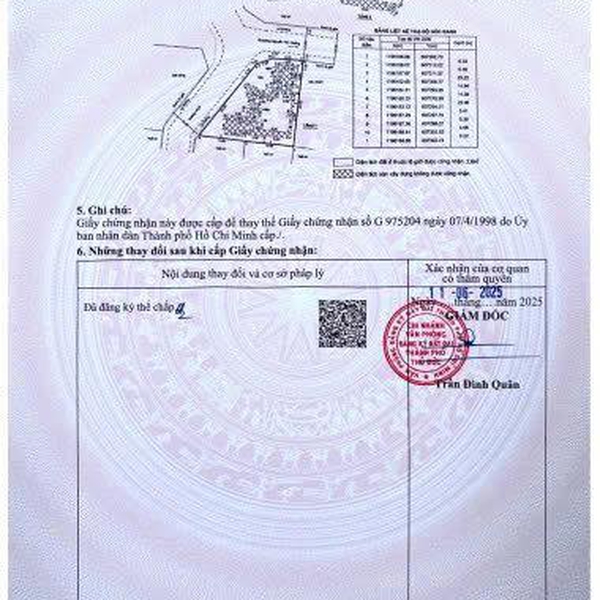 Bán biệt thự Thảo Điền, số 202/5 Nguyễn Văn Hưởng, Quận 2 