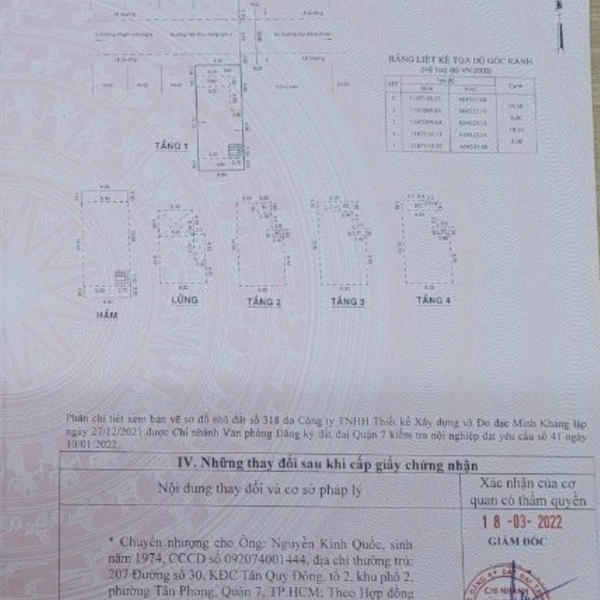 Bán nhà 25 Nội Khu Hưng Gia 2, Phú Mỹ Hưng, Quận 7