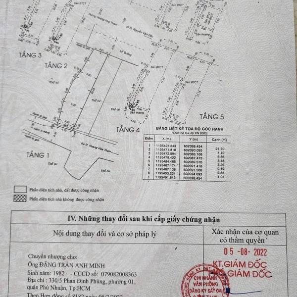 Bán nhà 191C Hoàng Hoa Thám, P6, Quận Bình Thạnh