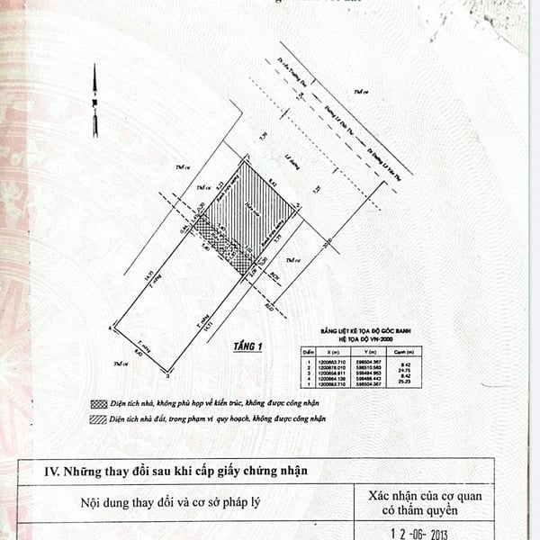 Bán nhà 1191 - 1191A Lê Đức Thọ, P. An Hội Tây, Quận Gò Vấp