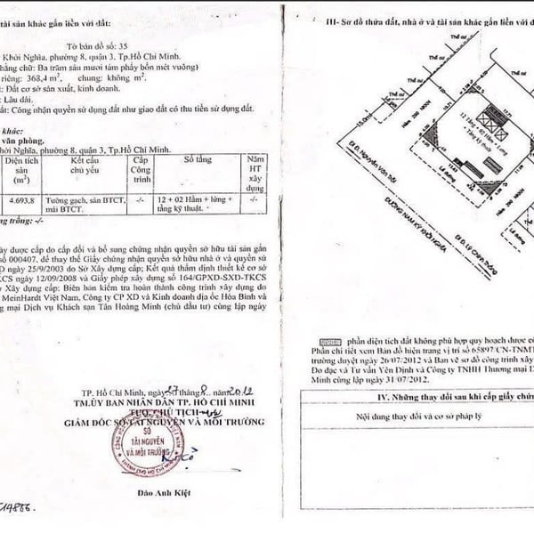 Bán tòa nhà 290 Nam Kỳ Khởi Nghĩa, P. Xuân Hoà, Quận 3