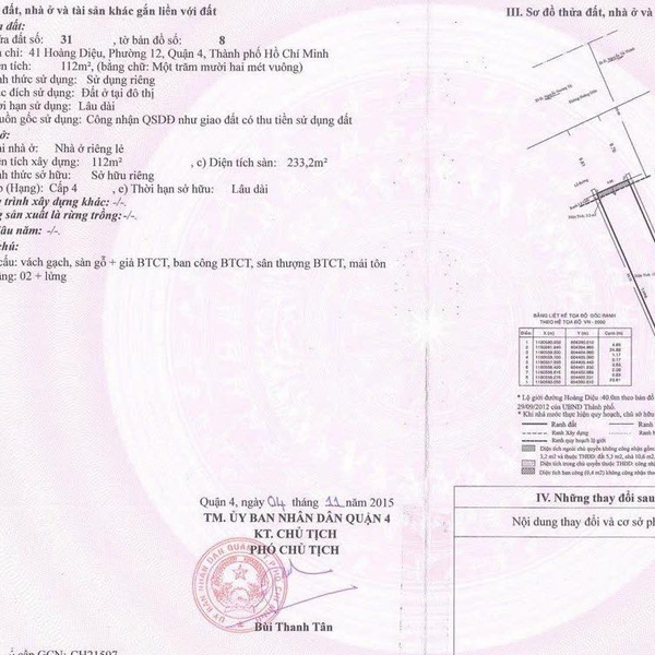 Bán toà nhà 39 - 41 Hoàng Diệu, P. Xóm Chiếu, Quận 4