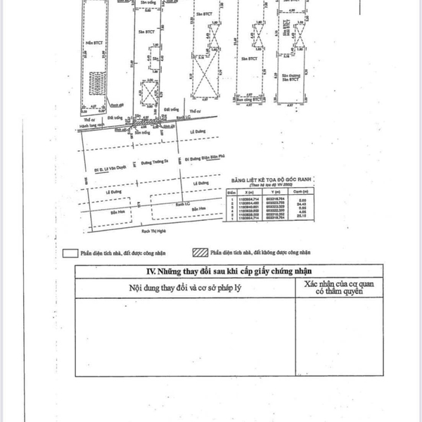 Bán toà nhà 176C Trường Sa, P. Gia Định, Quận Bình Thạnh