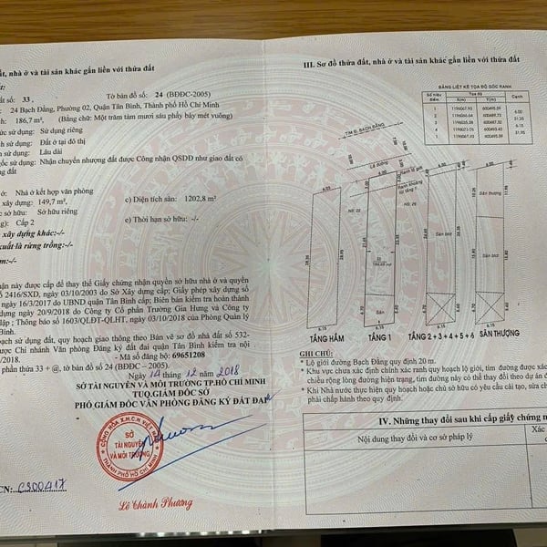 Nhà 3T hẻm 391 huỳnh tấn phát , 5m x 15m 