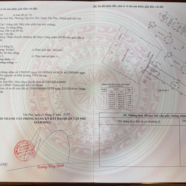 Bán nhà 179 - 181 Tân Sơn Nhì, P. Tân Sơn Nhì, Quận Tân Phú