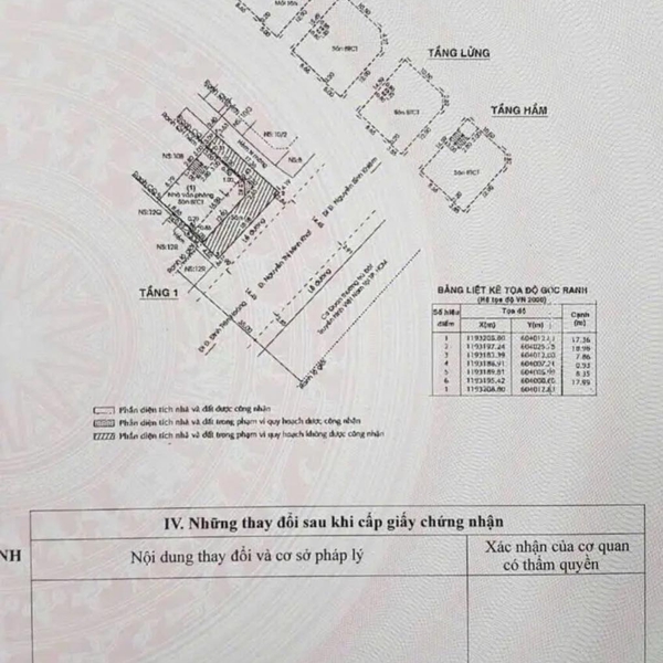 Bán toà nhà 10A Nguyễn Thị Minh Khai, P. Sài Gòn, Quận 1