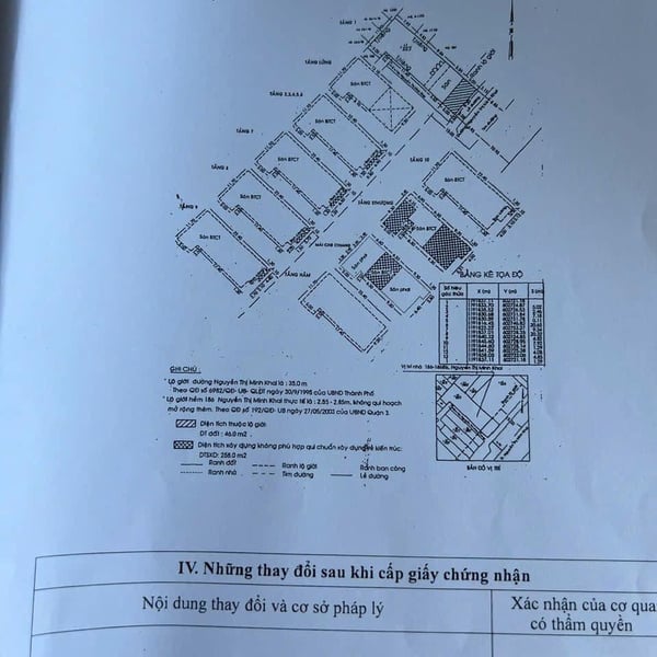 Bán toà nhà 186 - 186 Bis Nguyễn Thị Minh Khai, P. Xuân Hoà, Quận 3