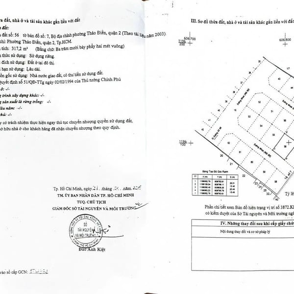 Bán đất Thảo Điền khu Compound đường số 66, P. Thảo Điền, Quận 2