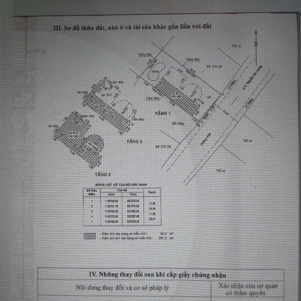Bán biệt thự 215D7 Nguyễn Văn Hưởng, P. Thảo Điền, TP. Thủ Đức