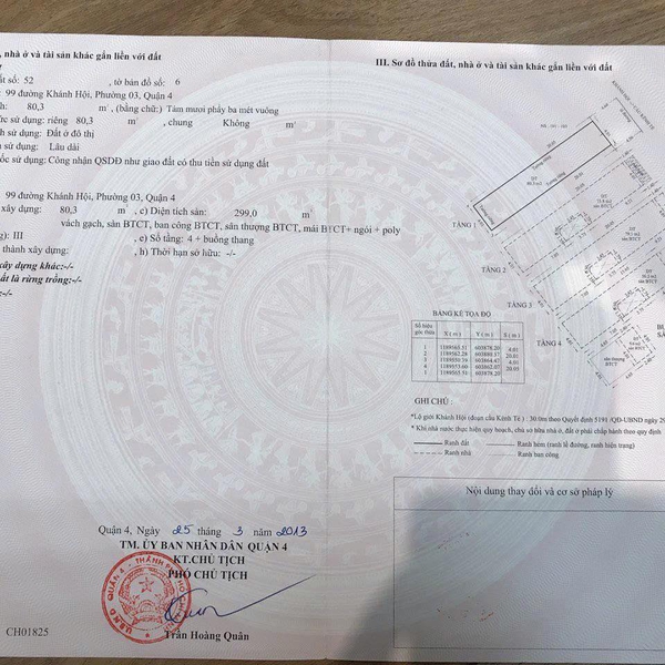 Bán nhà 97 - 99 Khánh Hội, Phường Vĩnh Hội, Quận 4