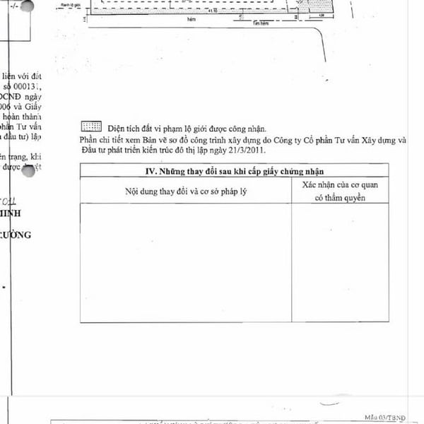 Bán toà nhà 23 Nguyễn Thị Huỳnh, P. Phú Nhuận, Quận Phú Nhuận