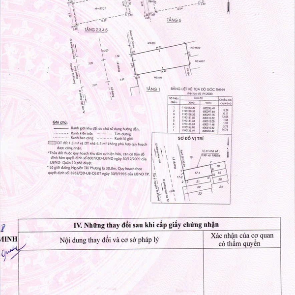 Bán nhà mặt tiền 198 - 198Bis Nguyễn Tri Phương, P. Vuờn Lài, Quận 10