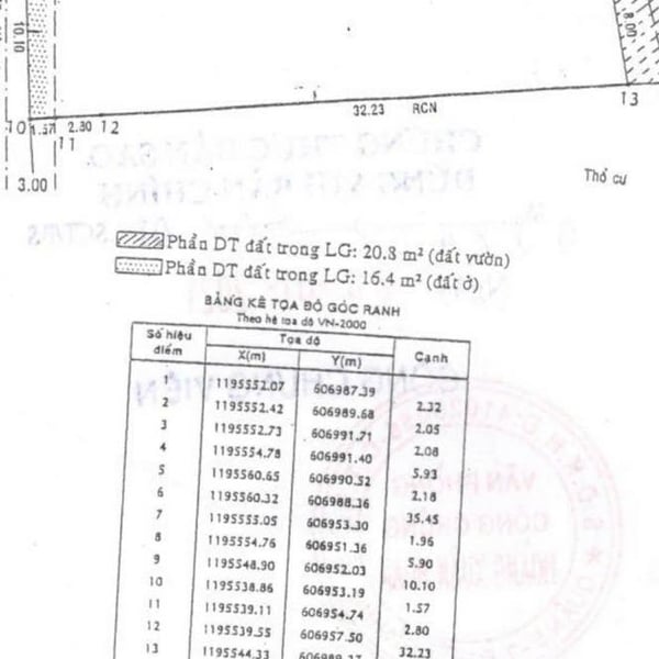 Bán nhà 115 Quốc Hương, P. Thảo Điền, TP. Thủ Đức