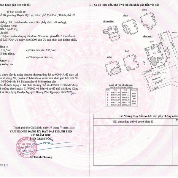 Bán biệt thự Compound Thạnh Mỹ Lợi số 11 Đường số 70, Quận 2